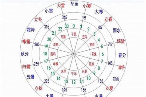 亭字五行|亭的五行属什么,亭字的五行属性,亭的寓意